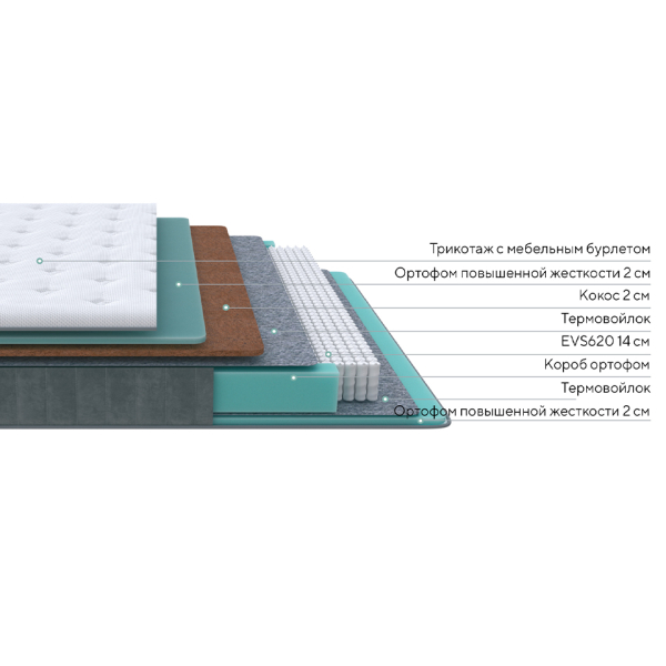 ORMATEK Матрас Grace Firm 90*200