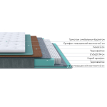 ORMATEK Матрас Grace Firm 90*200